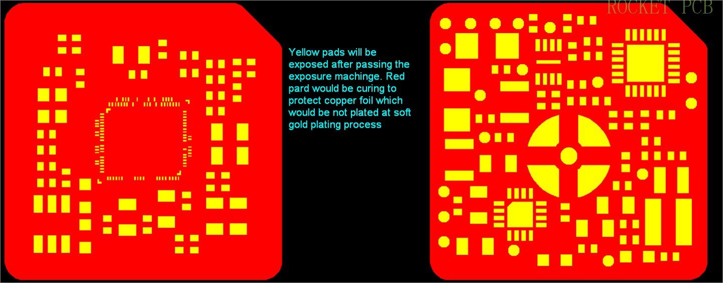 news-Rocket PCB-Soft Gold Plating for PCB manufacturing-img