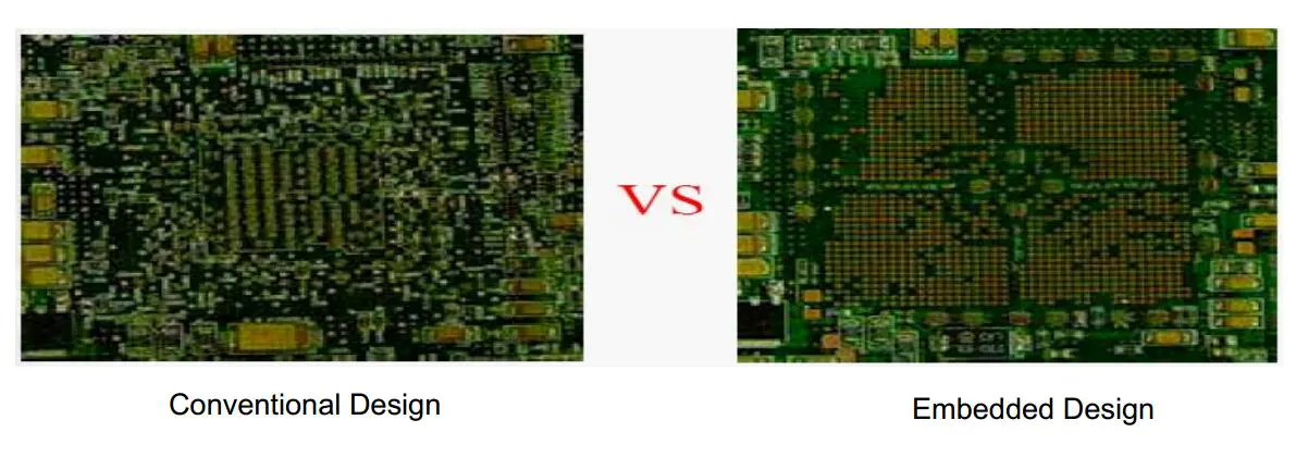 Rocket PCB high-tech prototype pcb capacitors for wholesale