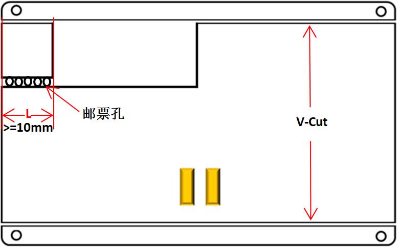 news-Rocket PCB-Why add PCB break-up tab-img-1