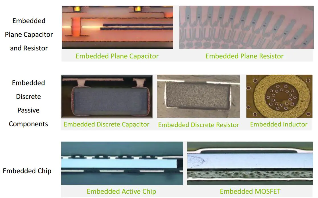 advanced technology prototype pcb cable at discount