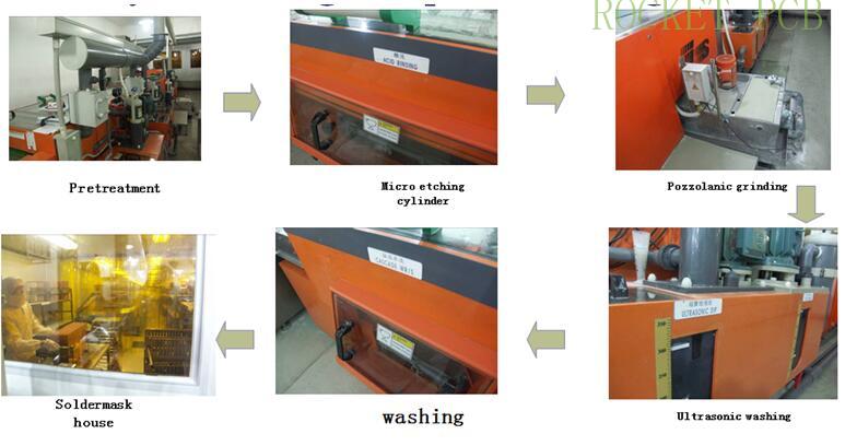 news-Rocket PCB-img-4