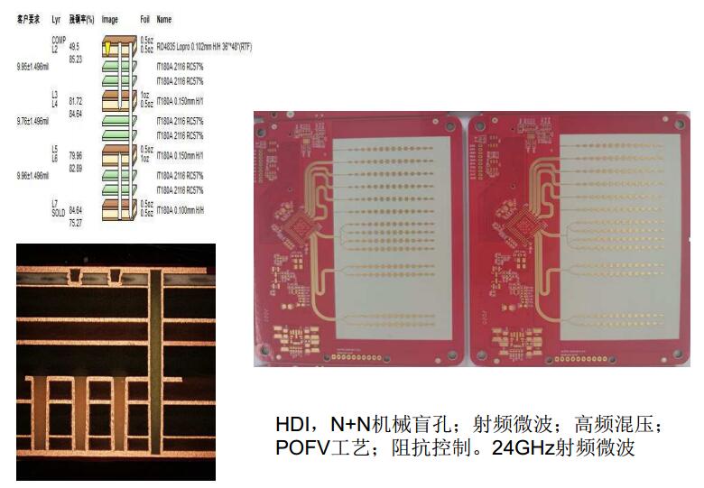 category-rf pcb manufacturer-Rocket PCB-img-6