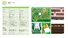 free sample HDI PCB board interior electronics