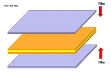 Rocket PCB double single sided circuit board turn around consumer security-7