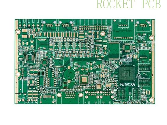 PCB Manufacturing