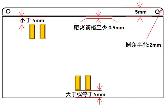 news-Why add PCB break-up tab-Rocket PCB-img