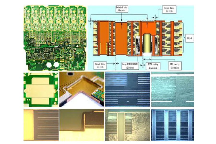 Embedded Coin + Inlay PCB