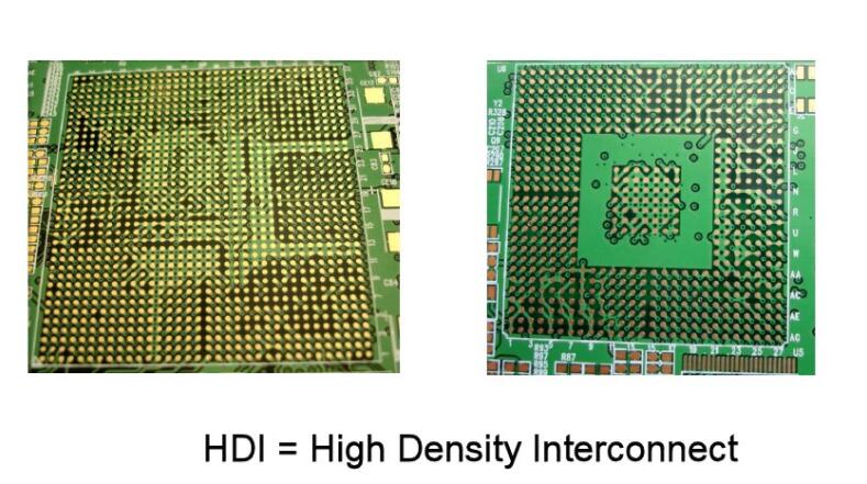 news-Design challenges of high speed HDI-Rocket PCB-img