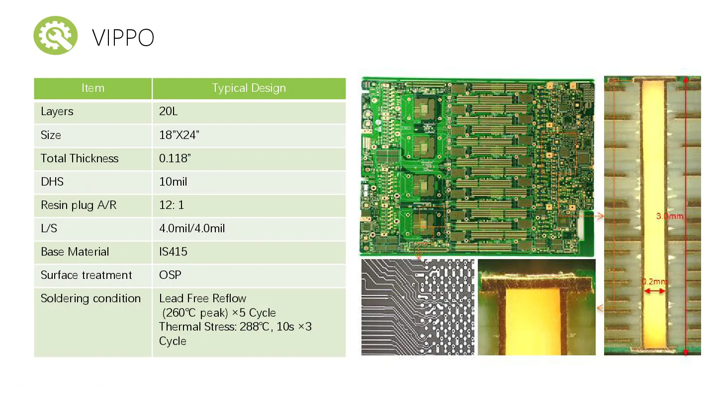 high quality multilayer pcb manufacturing IOT