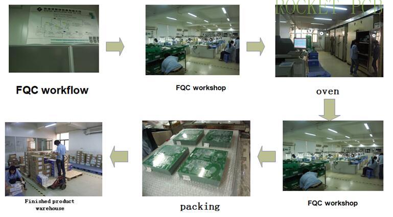 news-Rocket PCB-img-7