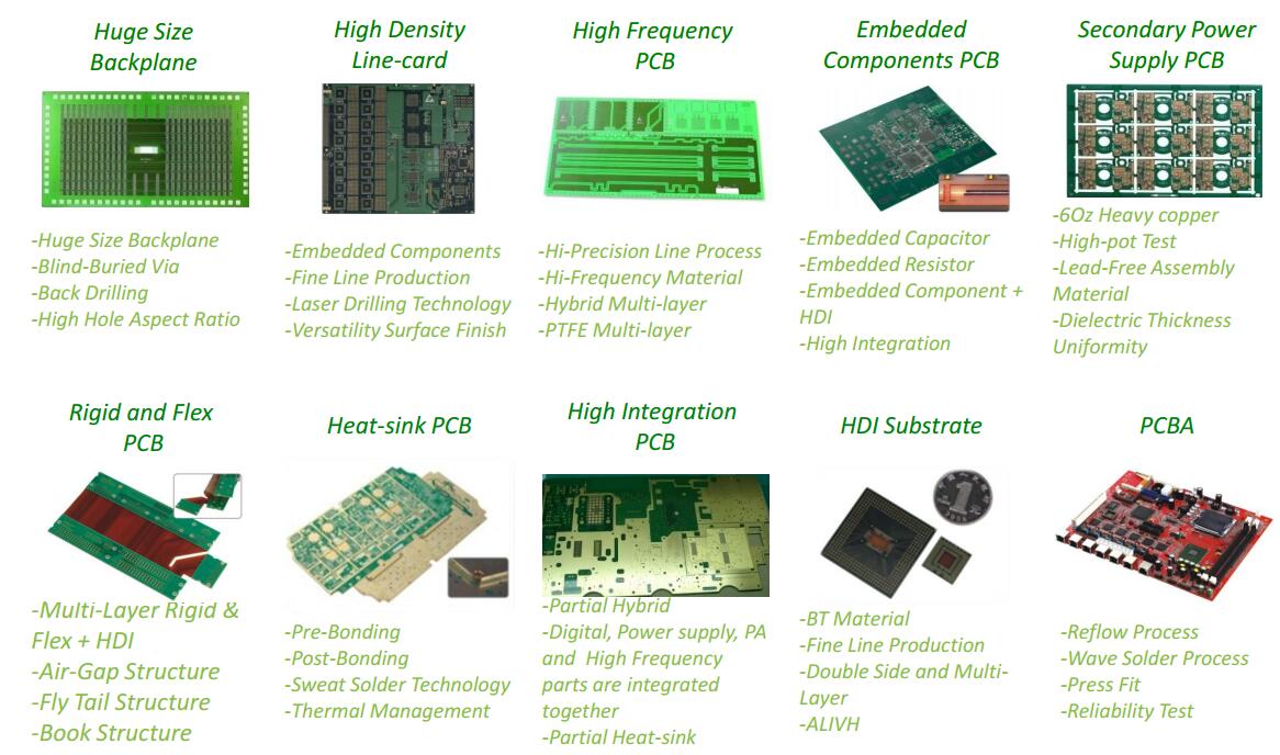 product-Rocket PCB-img-1