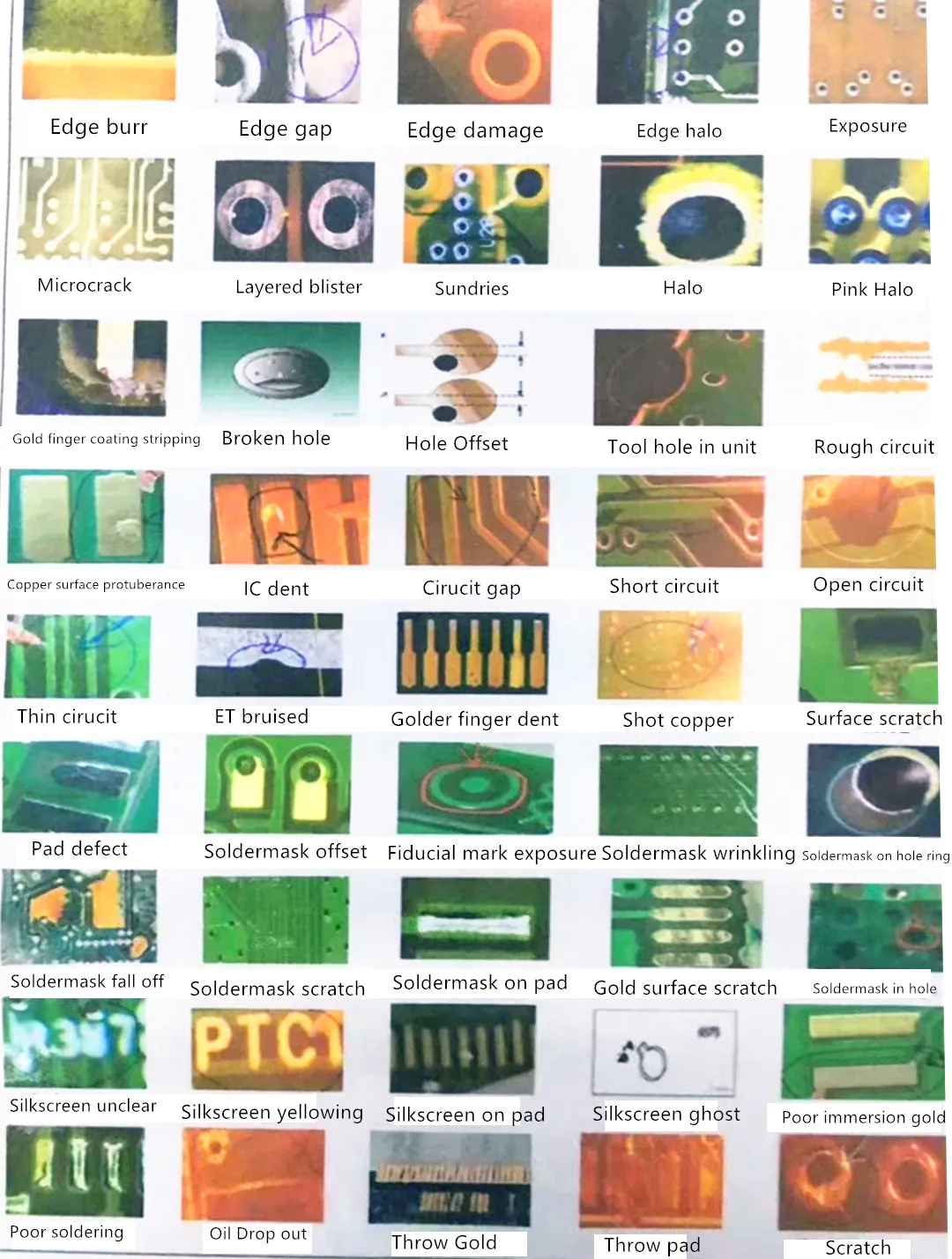 printed aluminum pcb board custom circuit for digital device