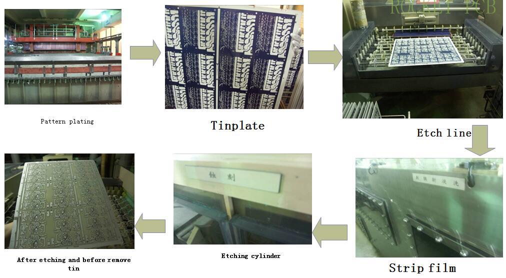 news-Rocket PCB-img-3