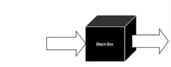 How to cope with the challenges of high speed, high integration and high frequency in PCB testing